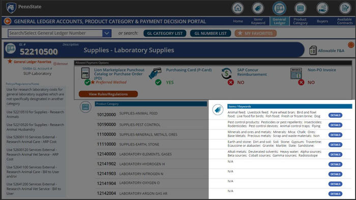 Screenshot of Procurement Search Tool column listing all Items/Keywords associated with categories