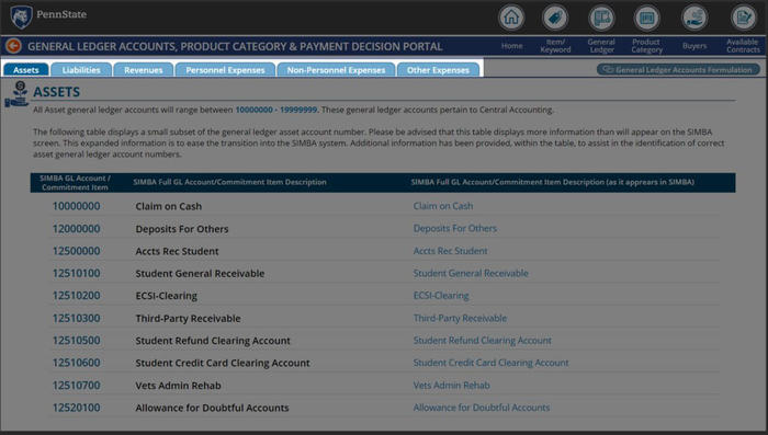 Screenshot of Procurement Search Tool general ledger categories