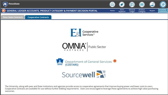 Screenshot of Procurement Search Tool Cooperative Contracts tab